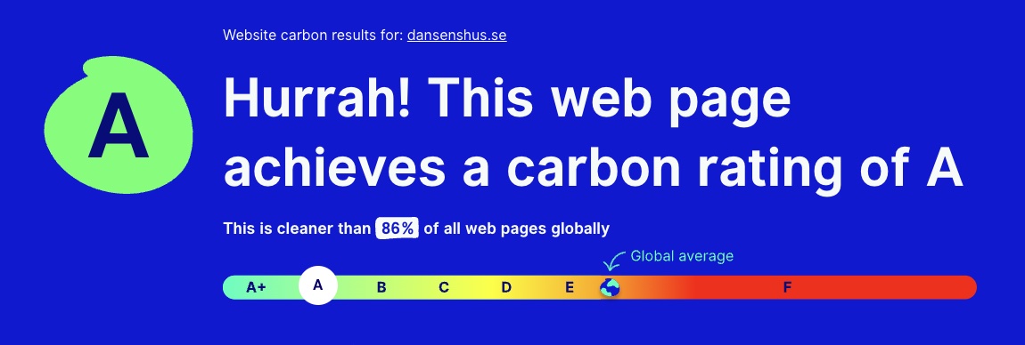 sustainable website