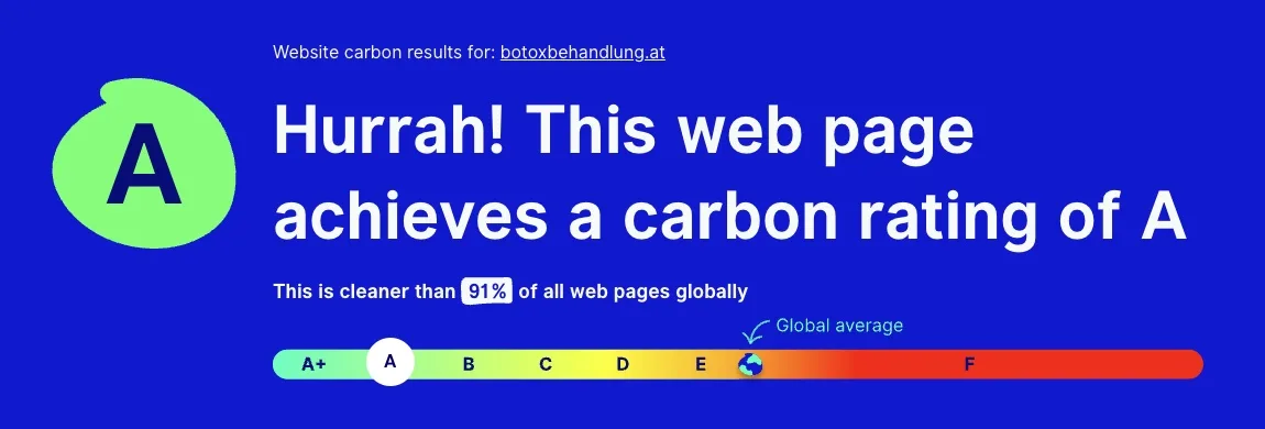 sustainable website